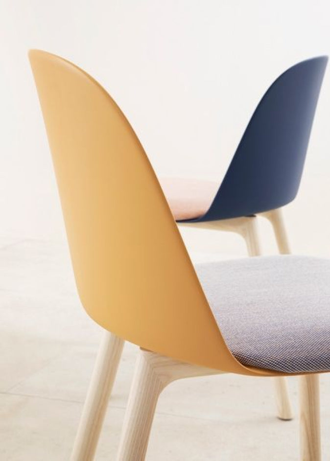 YÖNETİCİ GRUPLARI